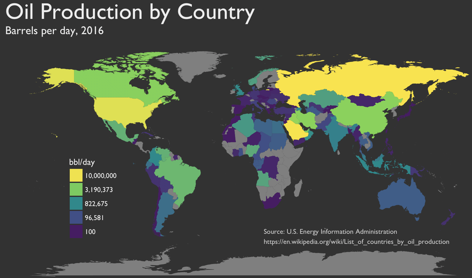 oil production by country 2022