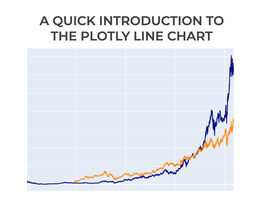 plotly line graph r regression